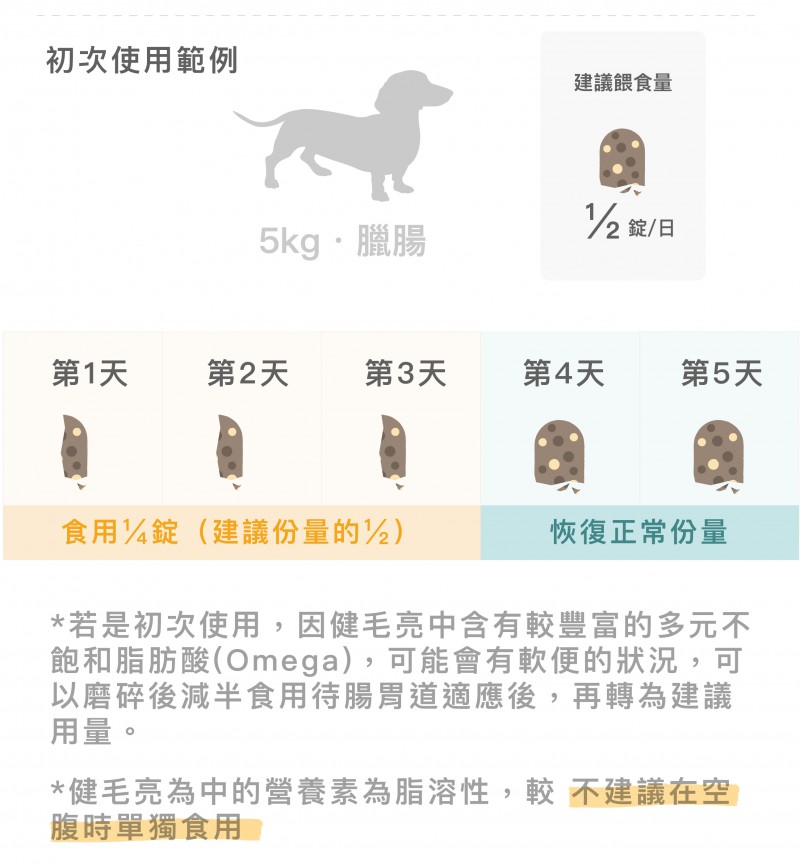 工作區域 15@150x-100.jpg