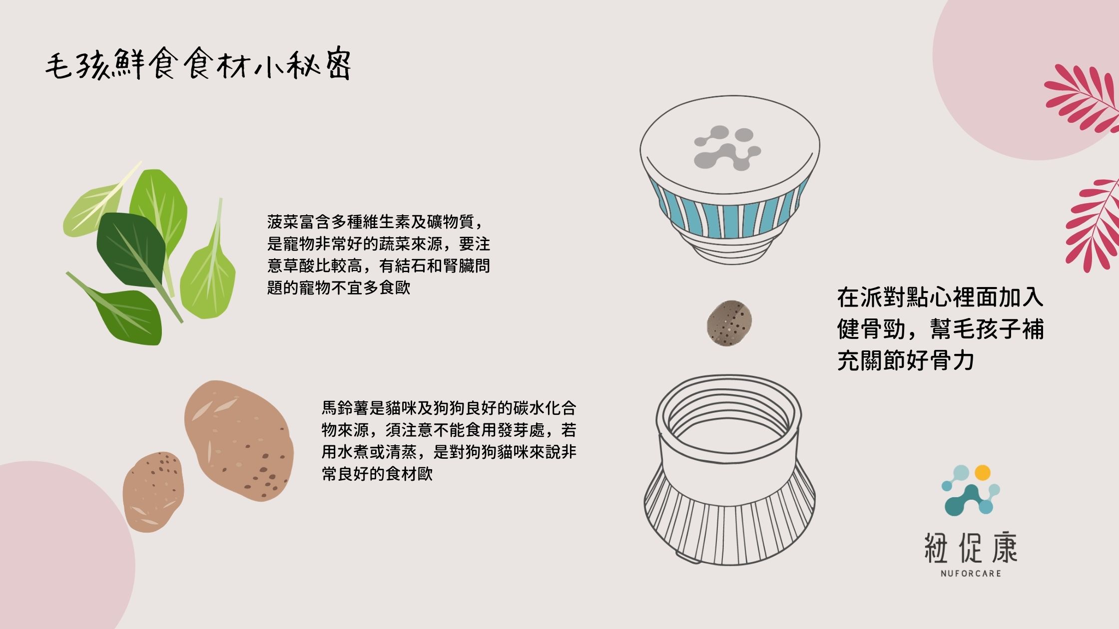 1607527377826852.jpg 寵物鮮食食材_菠菜_馬鈴薯.jpg